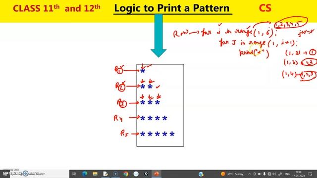 Star Pattern Program in Python | Python Pattern Program | Class 11 & 12 | COMPUTER SCIENCE смотреть онлайн