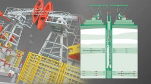 Одновременно раздельная эксплуатация пластов одной скважины ТАТНЕФТЬ