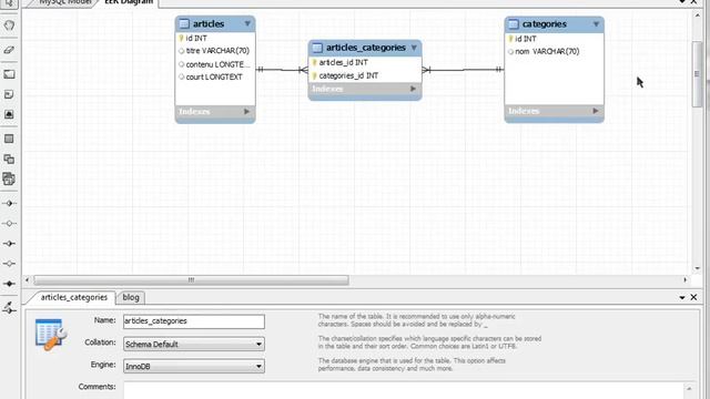 Tutoriel MySQL : Modéliser une base de donnée смотреть онлайн