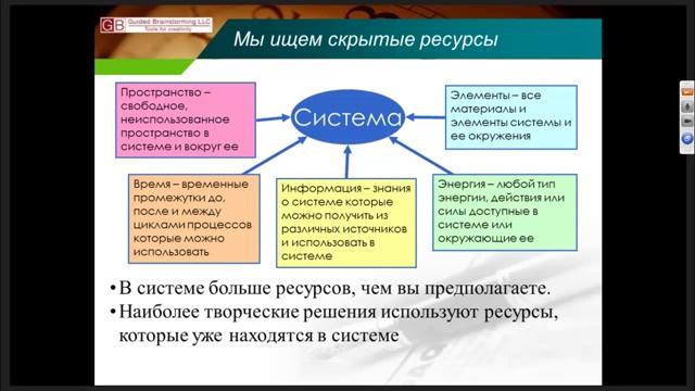 Структурированные Инновации