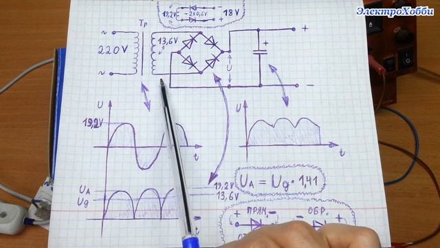 Как увеличивается напряжение после выпрямителя при наличии сглаживающего конденсатора, и как падает
