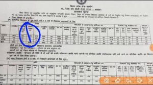 BPSC TRE 3.0 1 लाख+ शिक्षक भर्ती | BPSC TRE Competition खत्म, सिर्फ आवेदन करो नौकरी पक्की है कटऑफ क