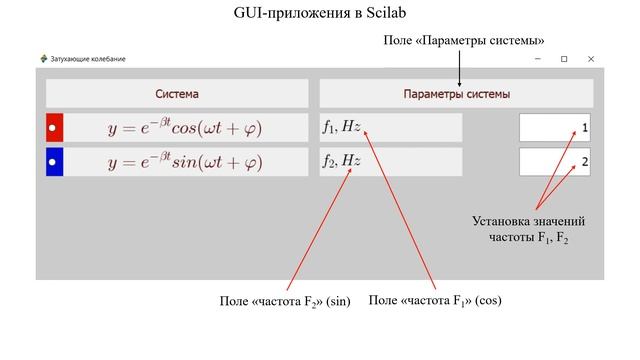SCILAB  Пример создания GUI приложения