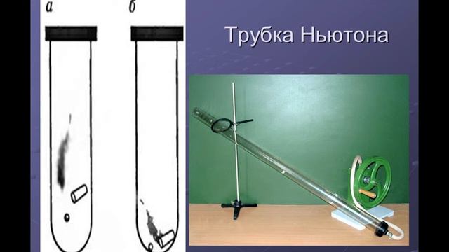 СВОБОДНОЕ ПАДЕНИЕ смотреть онлайн