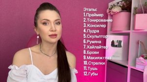 Курс по макияжу. Урок 2. Личная стратегия макияжа
