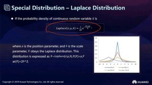 Easiest Concept of Probability and Information Theory in AI | Statistics and Probability Theory