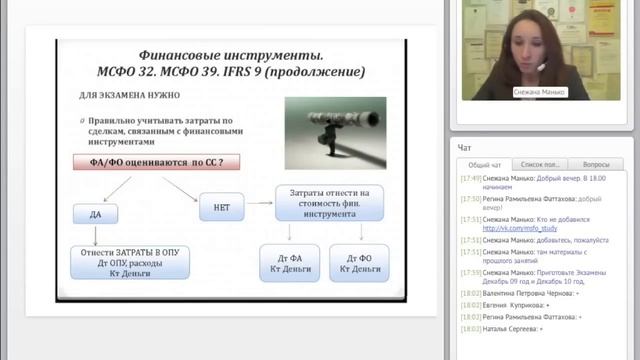 Финансовые инструменты. МСФО 32.39. IFRS 9.