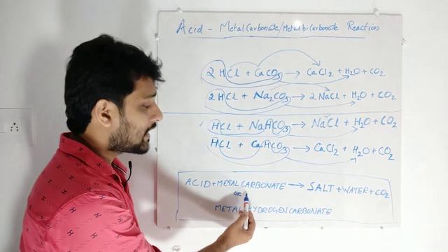 ACID REACT WITH METALCARBONATE смотреть онлайн