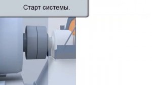 Автоматическая балансировка вентиляторов GAB9000