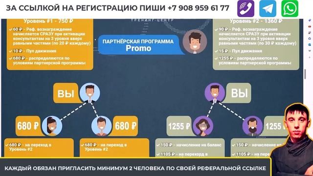 НЕРАБОТА - TG PROMO - ТГ ПРОМО - ПАРТНЕРСКАЯ ПРОГРАММА | МАРКЕТИНГ ПЛАН