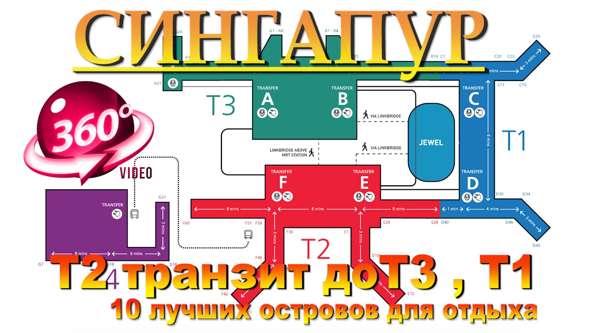 аэропорт сингапура терминал 2 транзит в 3 или 1. singapore airport terminal 2 transit to 3 or 1. 10