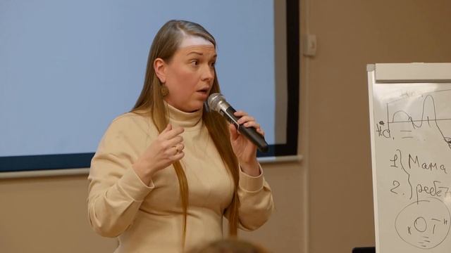 Мастер-класс Марии Осадчей Артист. Путь победителя в Самаре