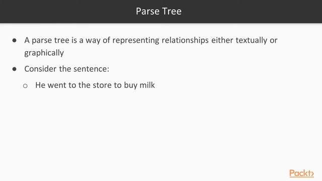 Finding Elements of Text with NLP in Java :Understand Relationship Types & Parse Trees|packtpub.com смотреть онлайн