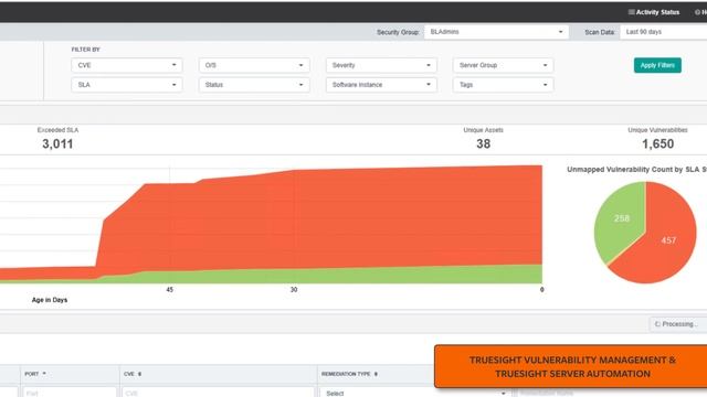 Fix Docker Doomsday Vulnerability in Minutes With BMC смотреть онлайн