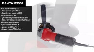 ТОП—7. Лучшие болгарки Makita [УШМ]. Рейтинг 2023 года!