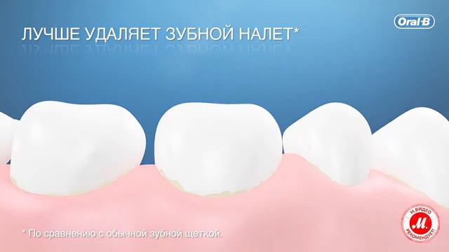 Детские электрические зубные щётки Oral-B смотреть онлайн