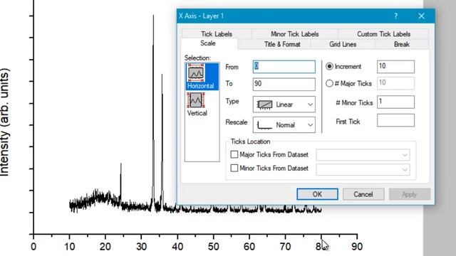 How to plot X-Ray Diffraction pattern (diffractogram) in Origin Pro? [Tutorial] смотреть онлайн