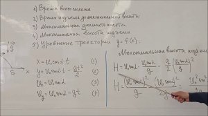 Максимальная высота подъёма тела, брошенного под углом к горизонту