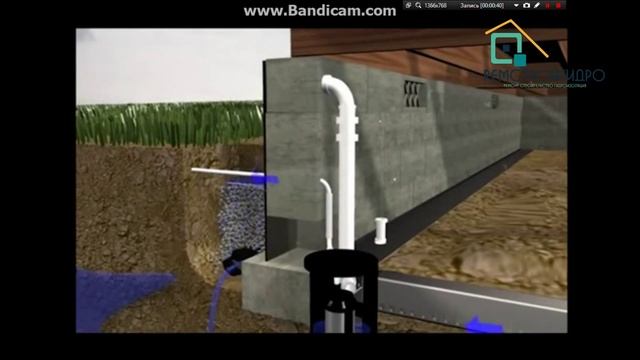 Циркуляция воздуха в доме. http://www.remstroygidro.ru смотреть онлайн