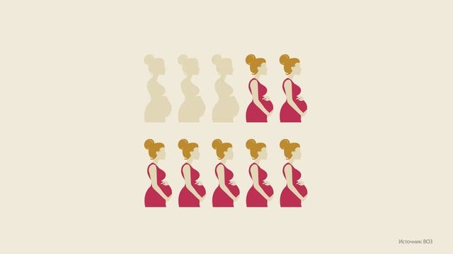 Может ли Планирование Семьи содействовать росту населения в странах с низкой рождаемостью? смотреть онлайн