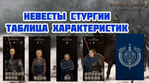 Гайд на невест Стургии. Характеристики невест в таблице.