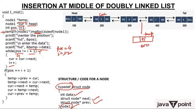 Doubly Linked List - Insert Node at Middle in Hindi смотреть онлайн