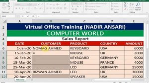 Show Above Customer Name in Below Blank Cells in Excel