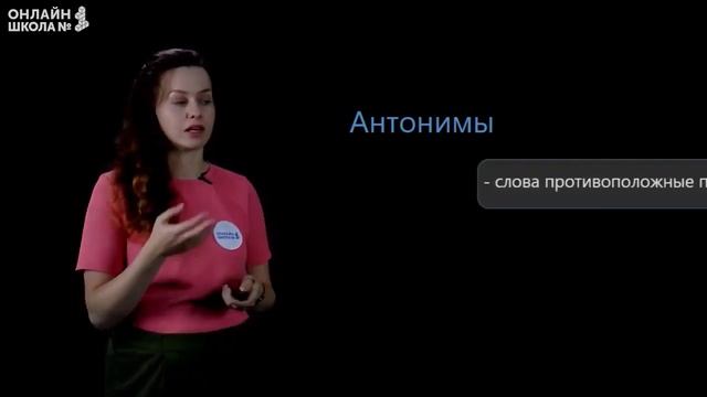 Видеоурок 6  Синонимы антонимы  Русский язык 2 класс