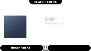 Honor Pad X8 vs Honor Tab X7