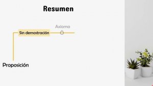 QUÉ ES UN axioma, postulado, proposición, teorema, lema, corolario...✔ | 01-Axiomas de la GEOMETRÍA