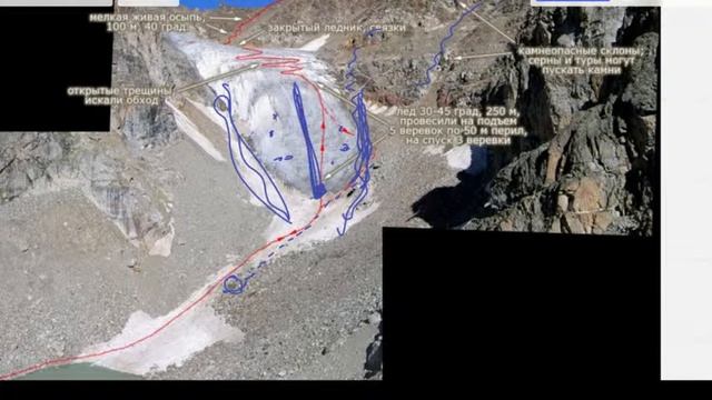 поговорим о горах.. смотреть онлайн