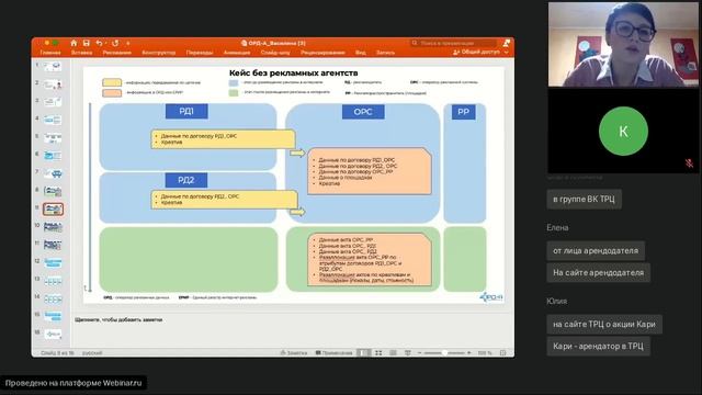 Вебинар 09.03.2023 «Актуальные вопросы маркировки рекламы. Как ТЦ и арендатором избежать штрафов?»
