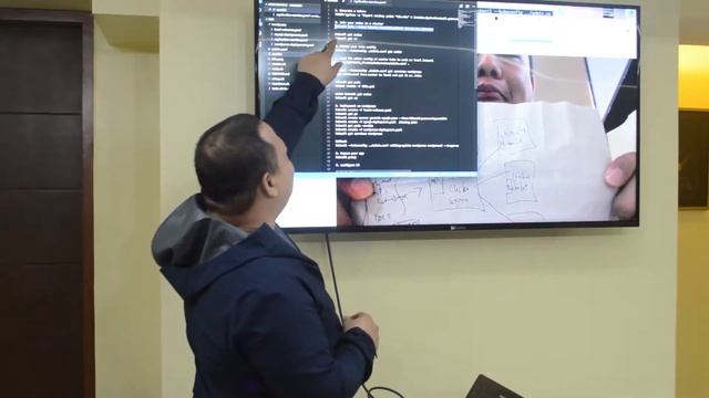 Working with Kubernetes by Paul J. de Paula смотреть онлайн