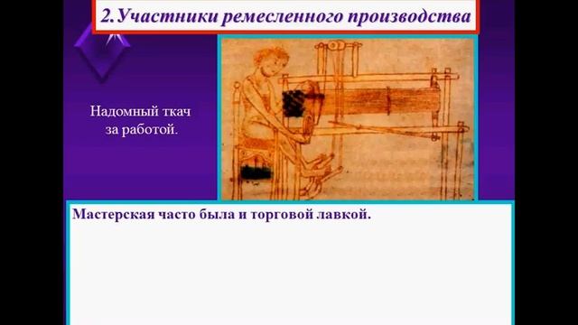 Ремесло в средневеком городе