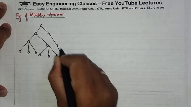 L64: Minimax Algorithm in Game Playing with examples | Artificial Intelligence Lectures in Hindi