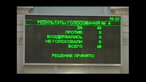 Фильм "Русская дорога", посвященный историческому референдуму 2014 года в Севастополе.