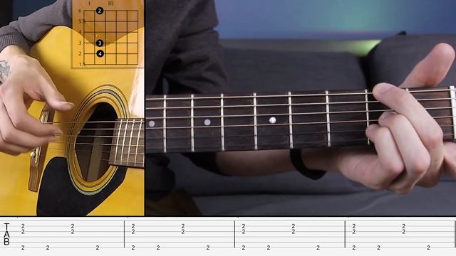 MILKOVSKYI - Видела ли ты свои волосы (Разбор на гитаре) смотреть онлайн