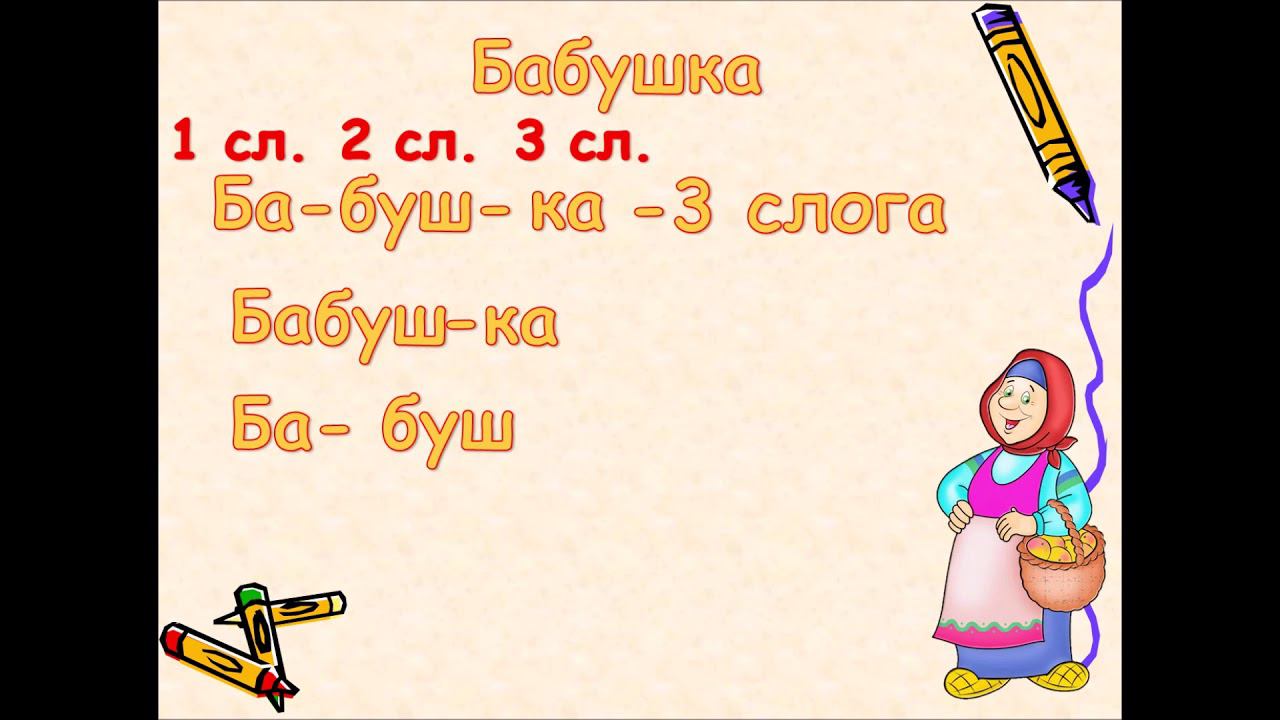 Деление на слоги.Перенос