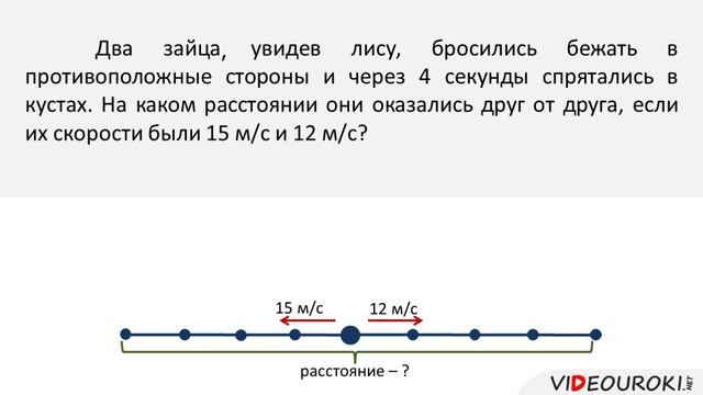 5 класс. 17. От текста к рисунку, от рисунка к схеме