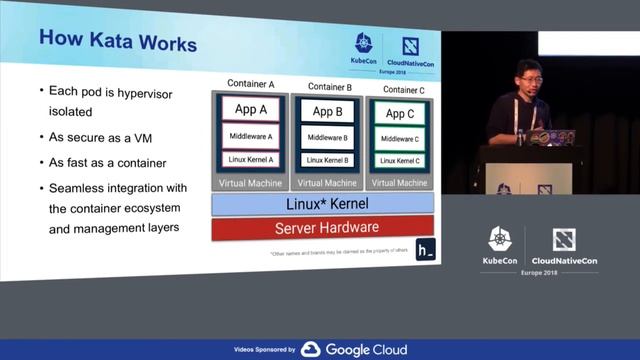 CRI: The Second Boom of Container Runtimes - Harry Zhang & Xu Wang, HyperHQ смотреть онлайн
