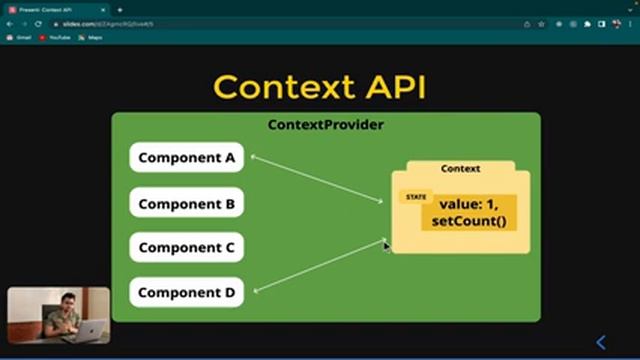 React Context API in One Video | ReactJS | ReactJS Tutorial In Hindi