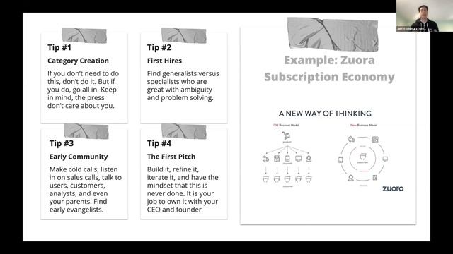 October NY Enterprise Tech Meetup: Startup Marketing $0 to $100M+ with Jeff Yoshimura, CMO at Snyk смотреть онлайн
