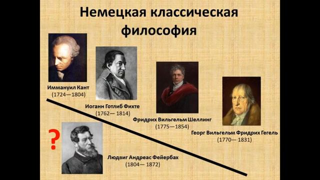 Немецкая классическая философия Марксизм. К.ф.н. Сорокин Г.В.