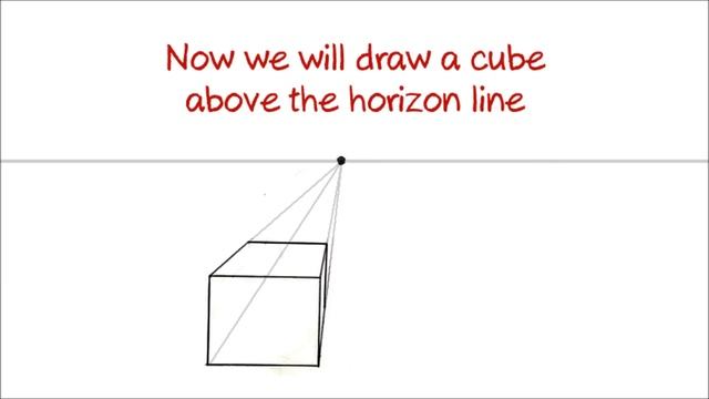 How to draw a cube in 1 point perspective