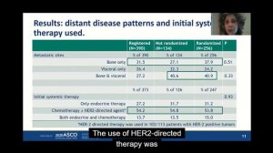 ECOG ACRIN 2108 - ASCO 2020