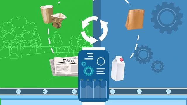 Видеоролик «Интересные факты о переработке мусора»