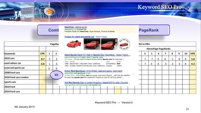 Combined Webpage and website authority technique - Keyword Difficulty Tool смотреть онлайн