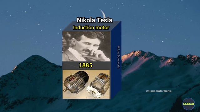 Famous Scientists and their inventions | Inventors and Their Inventions Part-1 смотреть онлайн