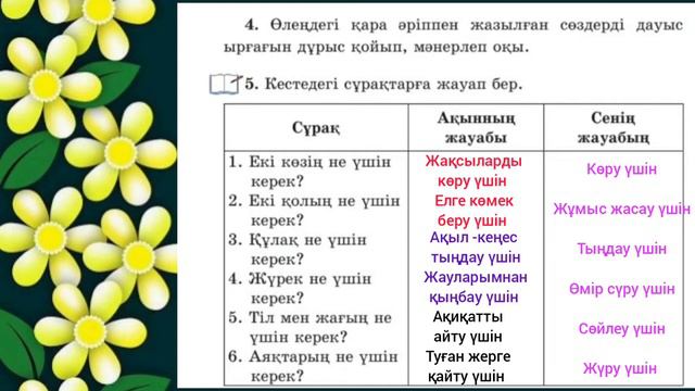 Әдебиеттік оқу 2 сынып ✓6 сабақ Өзім туралы өзім айтамын #2сынып #әдебиет #әдебиеттікоқу #сабақ