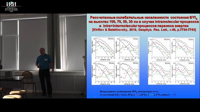 XVII.P.05 - Исследование роли межмолекулярных процессов переноса энергии - Кириллов А.С. смотреть онлайн